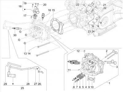 Σύστημα κεφαλής - Βαλβίδες